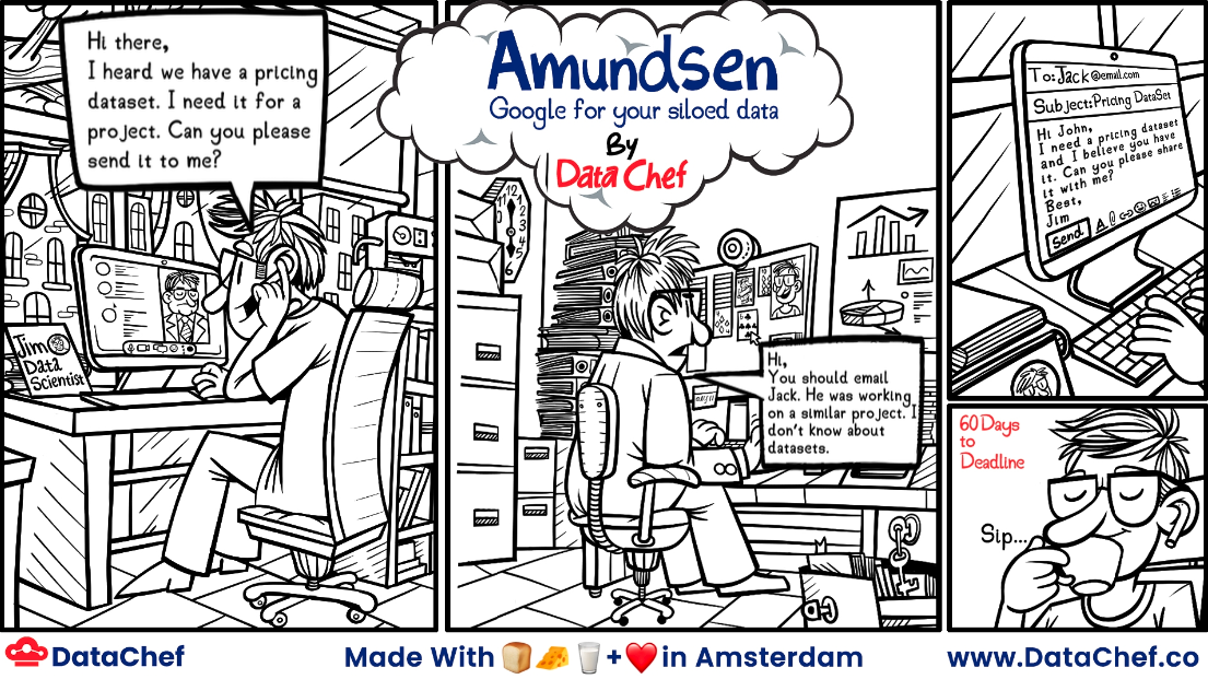 Amundsen